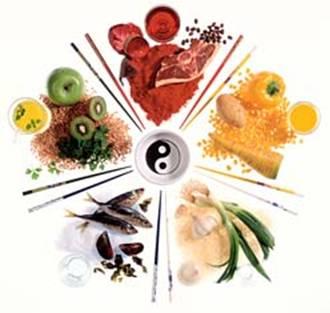 Alimentación basada en la Medicina Tradicional China